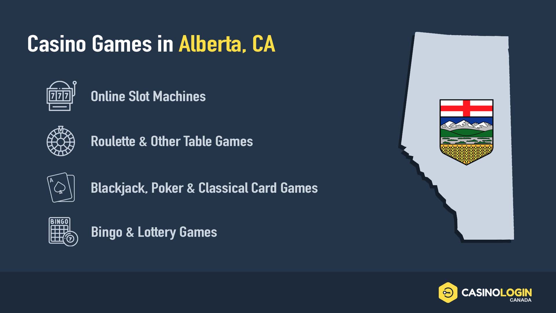 Casino games in Alberta