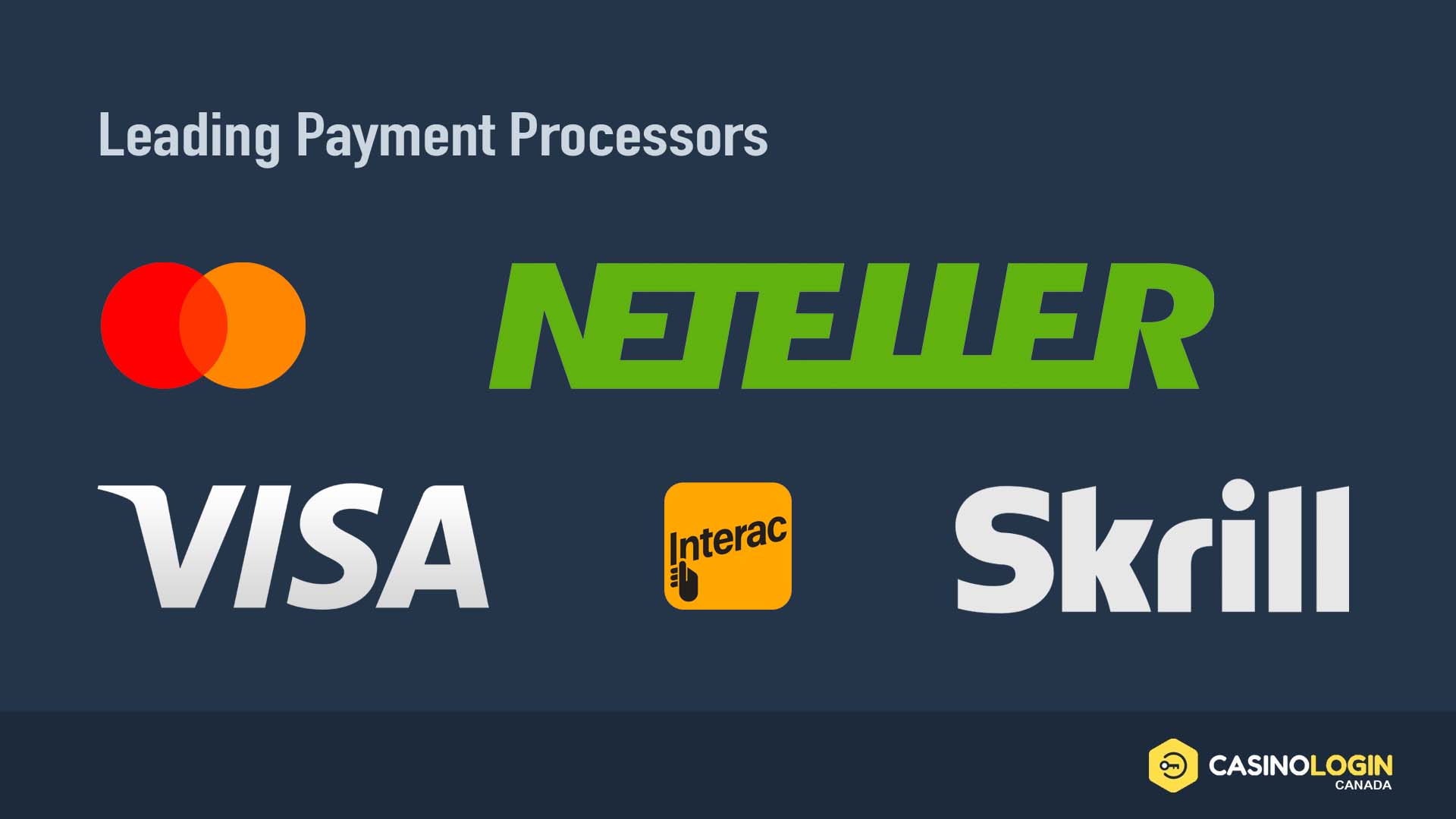 Leading payment processors Leading payment processors